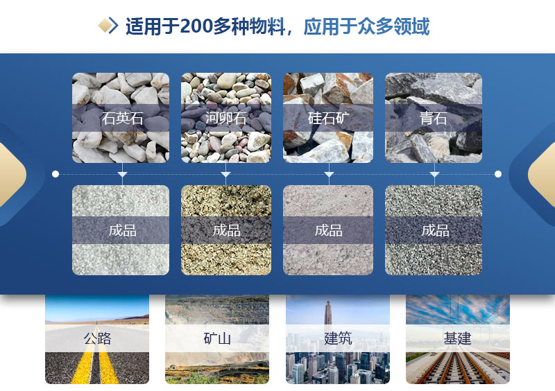 砂石廠對輥制砂機(jī)多少錢？如何提高制砂機(jī)的產(chǎn)量?