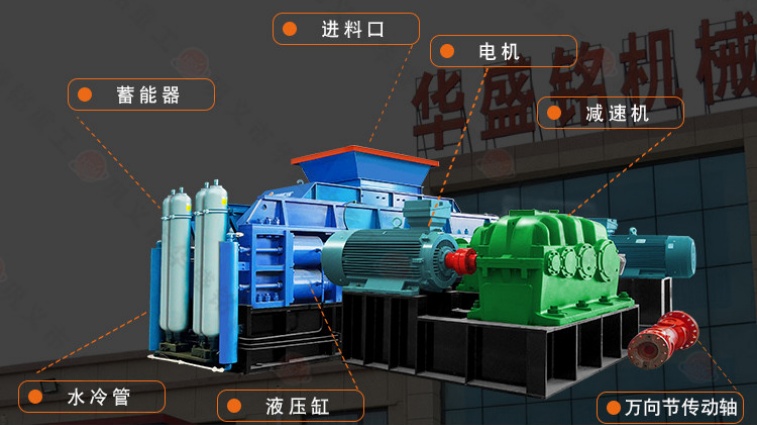液壓雙輥制砂機 液壓雙輥制砂機